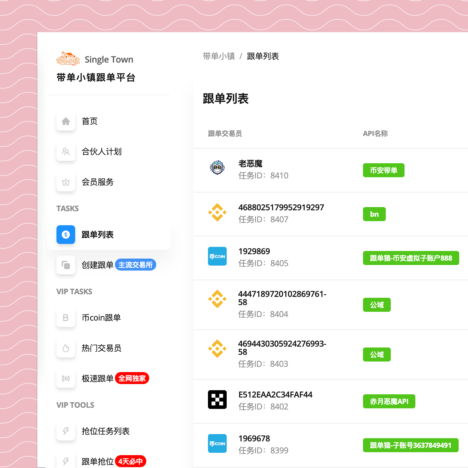 Flowly dashboard showing detailed order management interface